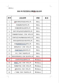 同陽科技被認(rèn)定為“瞪羚企業(yè)”