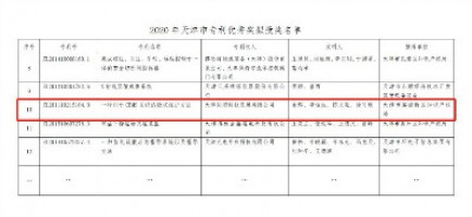 同陽科技榮獲2020年天津市專利優秀獎